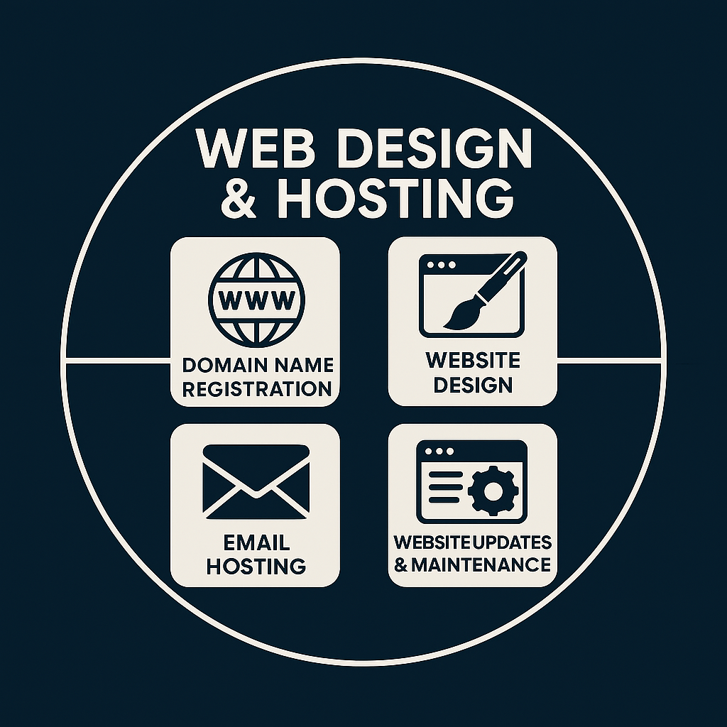 Web Hosting